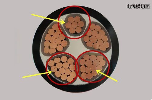 4平方和6平方電線有什么區別?