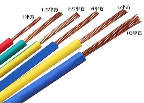 電線平方數是什么意思？